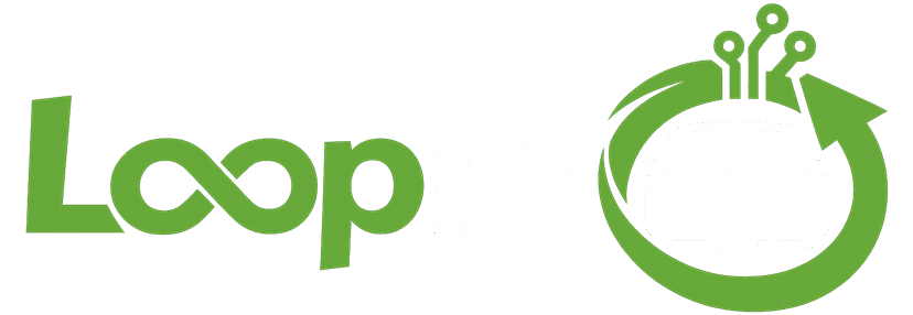 LoopIA
