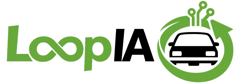 LoopIA